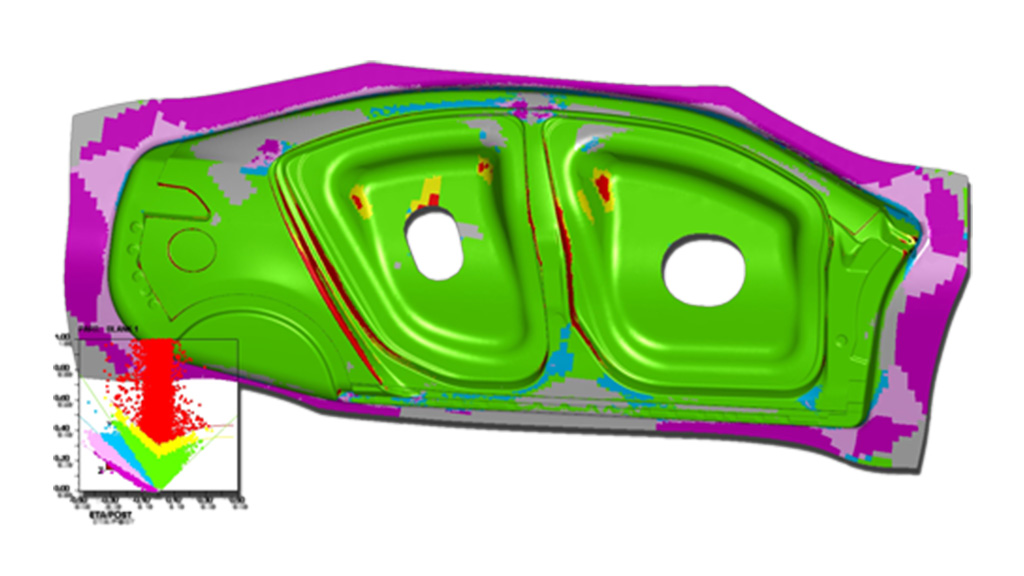 formability simulation-2