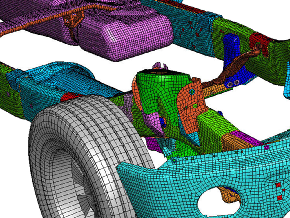 Complete finite element modelling toolset