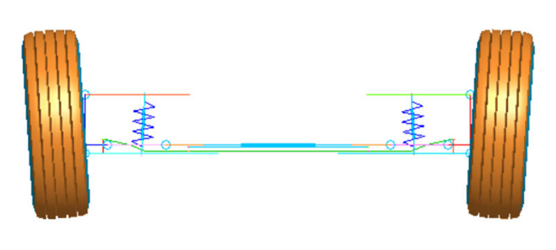 tire models stiffness