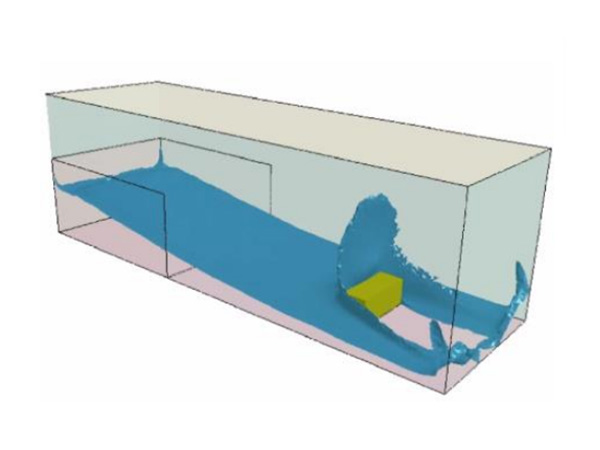 Incompressible CFD solver