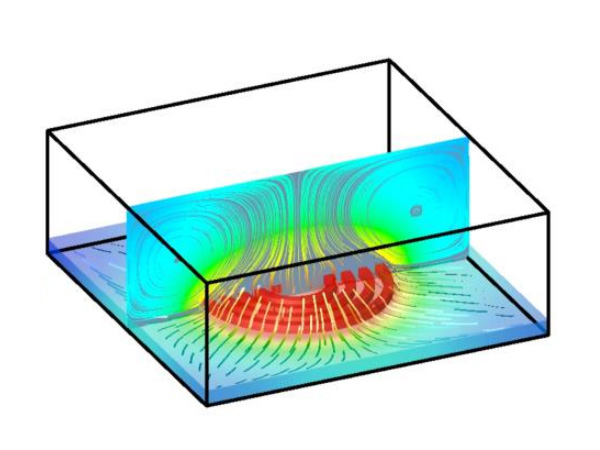 Incompressible CFD solver